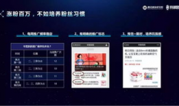 短视频 新媒体,新媒体的崛起与影响力